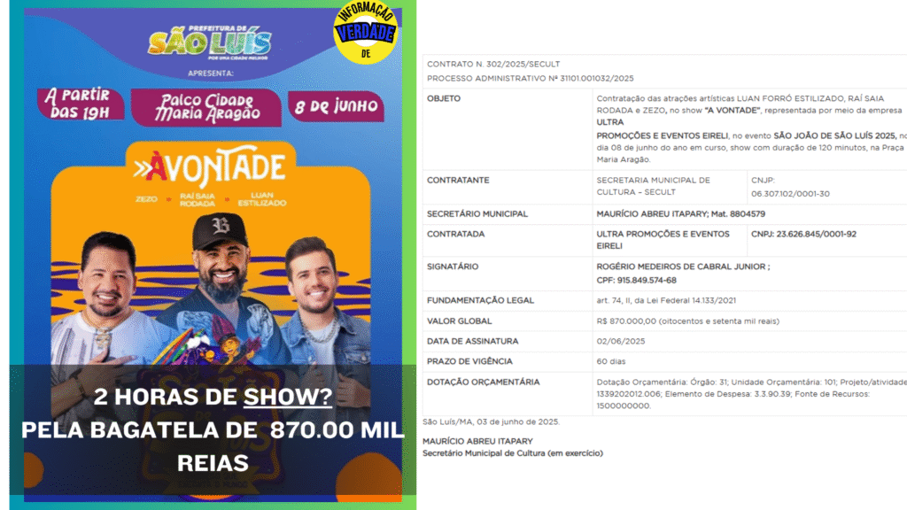 Prefeito Eduardo Braide Anuncia Programação do São João de São Luís