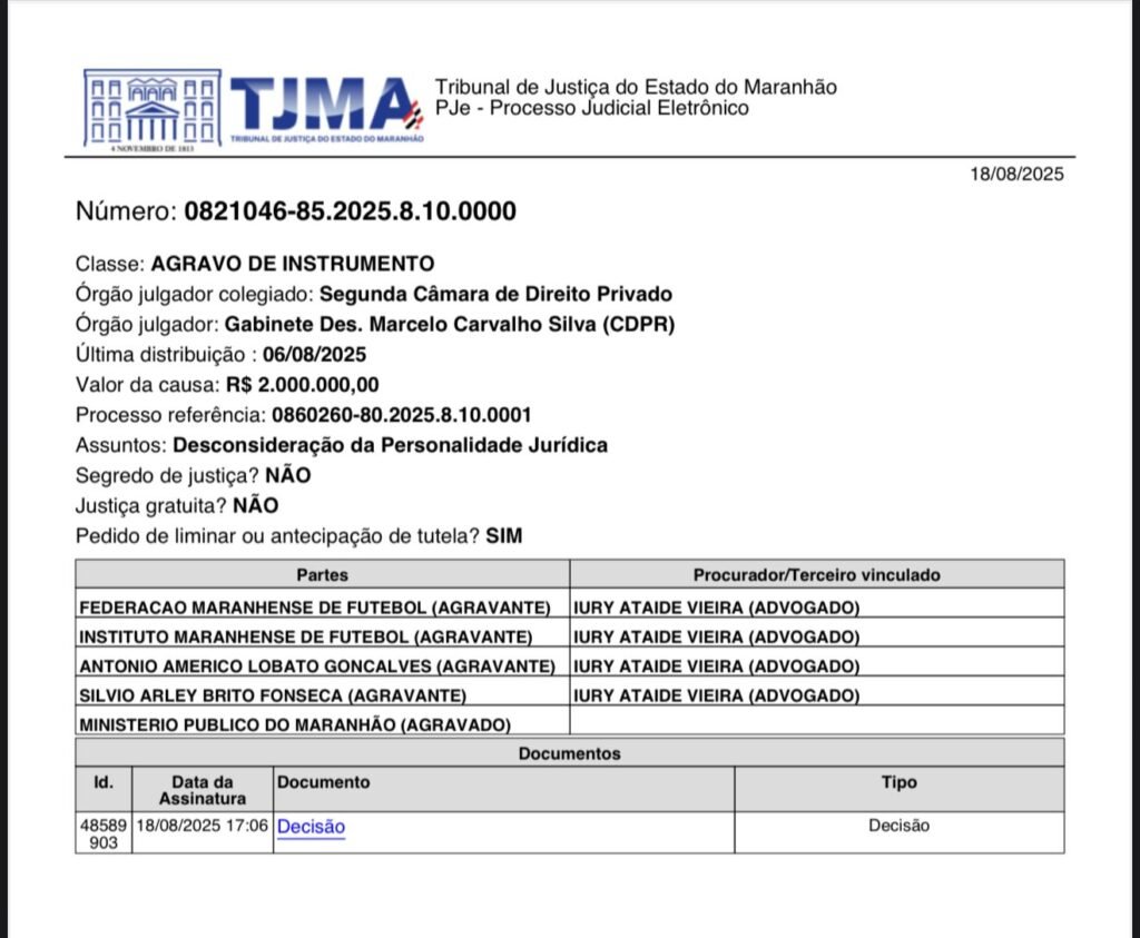 TJMA mantém ação contra a Federação Maranhense de Futebol e reforça papel do Ministério Público TJMA mantém ação contra a Federação Maranhense de Futebol e reforça papel do Ministério Público