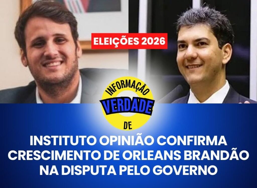 Crescimento de Orleans Brandão na disputa pelo governo é o revela Instituto Opinião