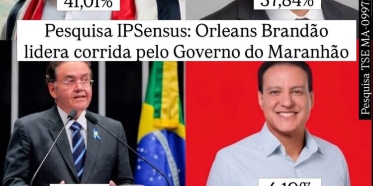 Orleans Brandão é primeiro para governador do Maranhão também em pesquisa do Instituto IPSensus