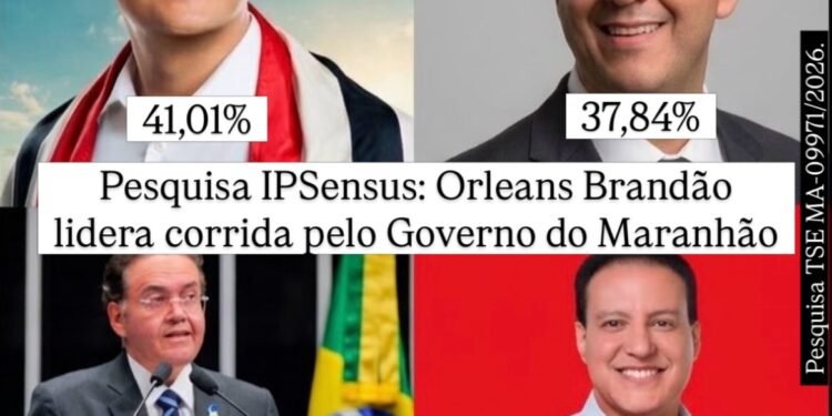 Orleans Brandão é primeiro para governador do Maranhão também em pesquisa do Instituto IPSensus