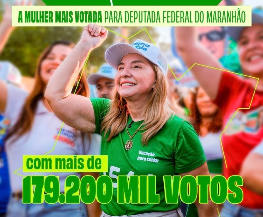Histórica: Iracema Vale atinge 178 mil votos e se elege deputada federal no Maranhão Histórica: Iracema Vale atinge 178 mil votos e se elege deputada federal no Maranhão
