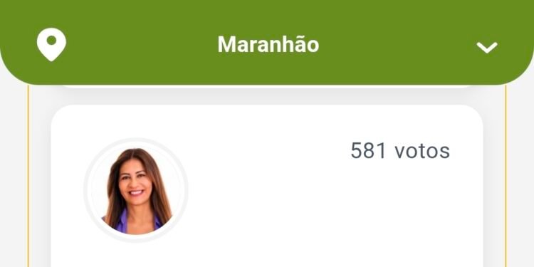 Nas eleições de 2026, Sirlan Sousa (PSD), candidata a deputada federal pelo Maranhão, teve 581 votos, ficando em 205º lugar entre 266 candidatos