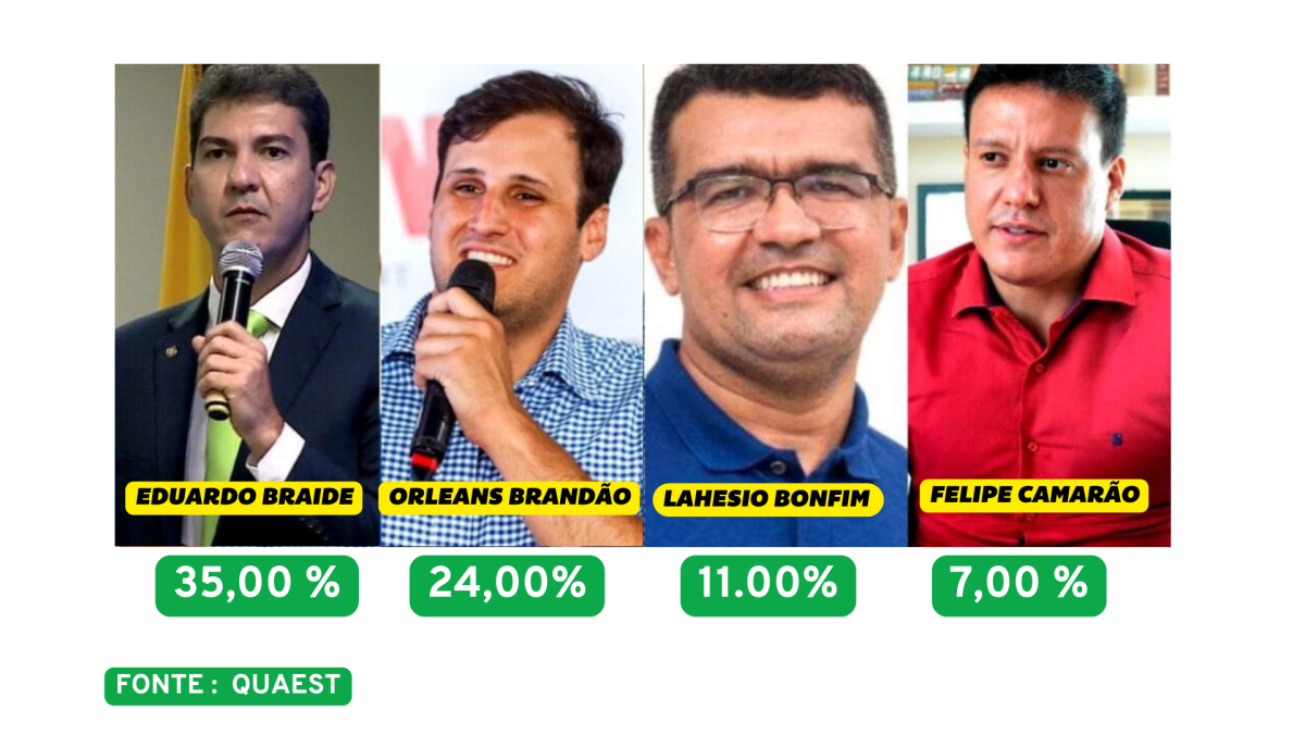 Top 3 cafe spots article ad instagram post (2)