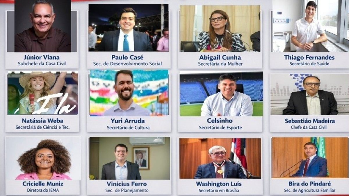 Secretários do Governo do  Maranhão Pré Candidatos as Eleições 2026